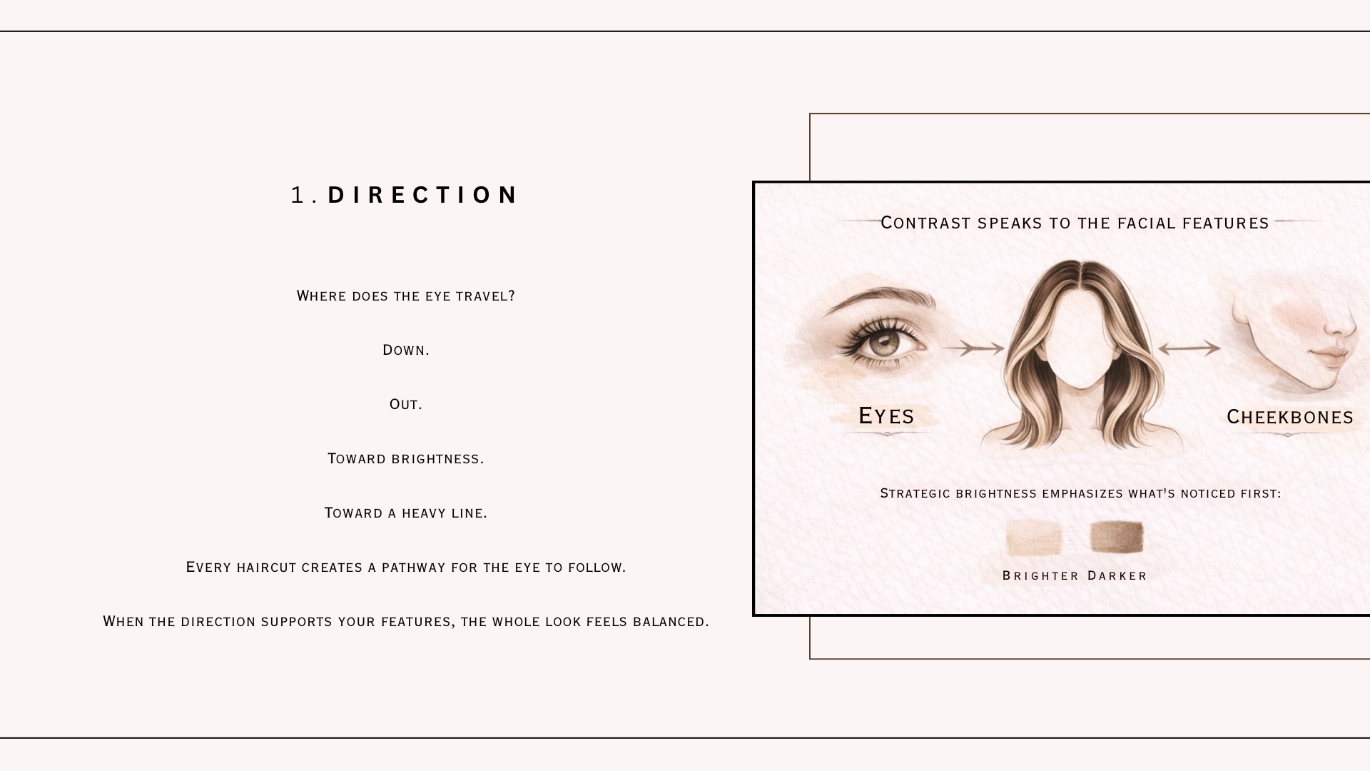 Direction — page preview, blurred to protect the content