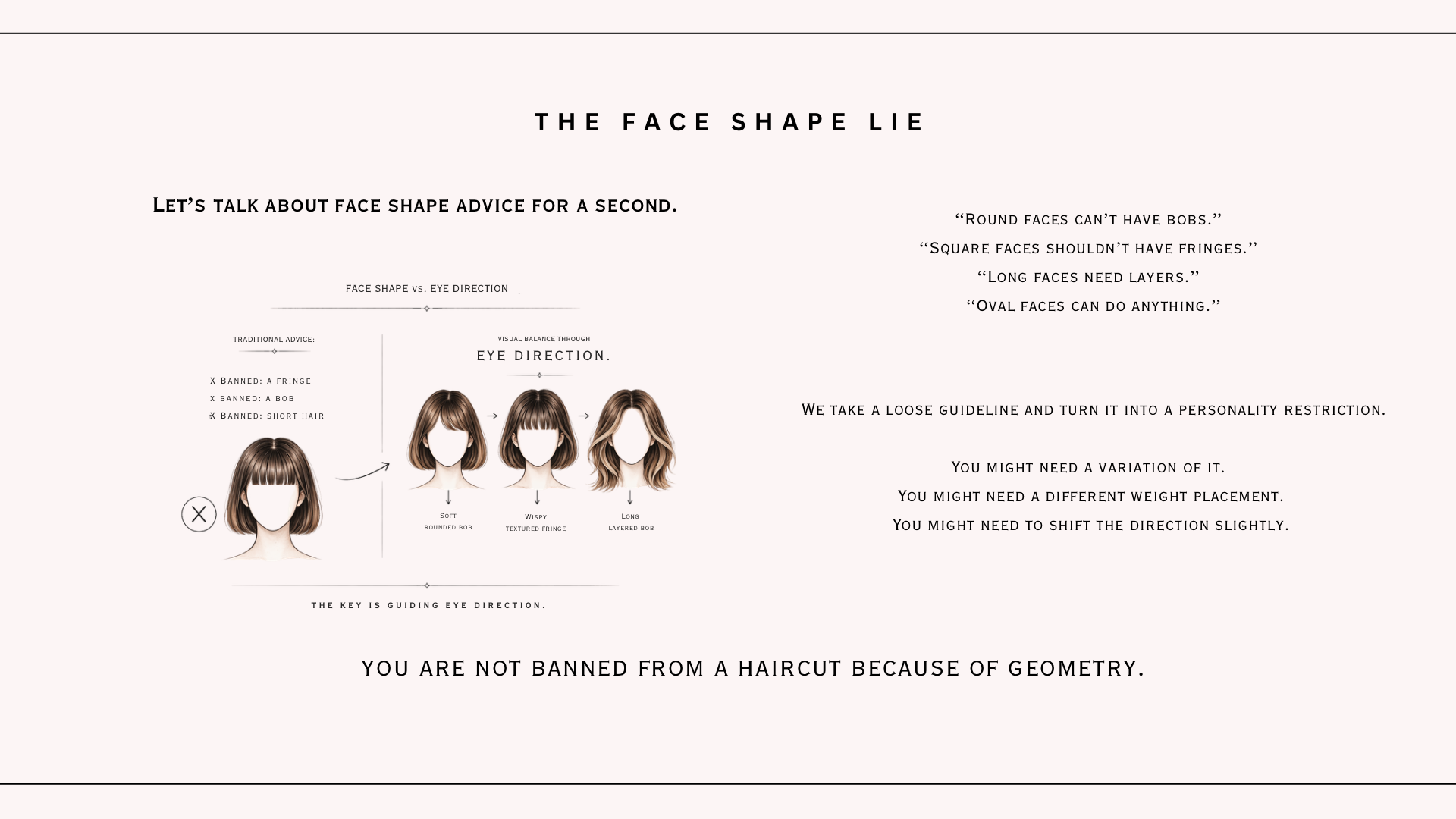The face shape lie — page preview, blurred to protect the content